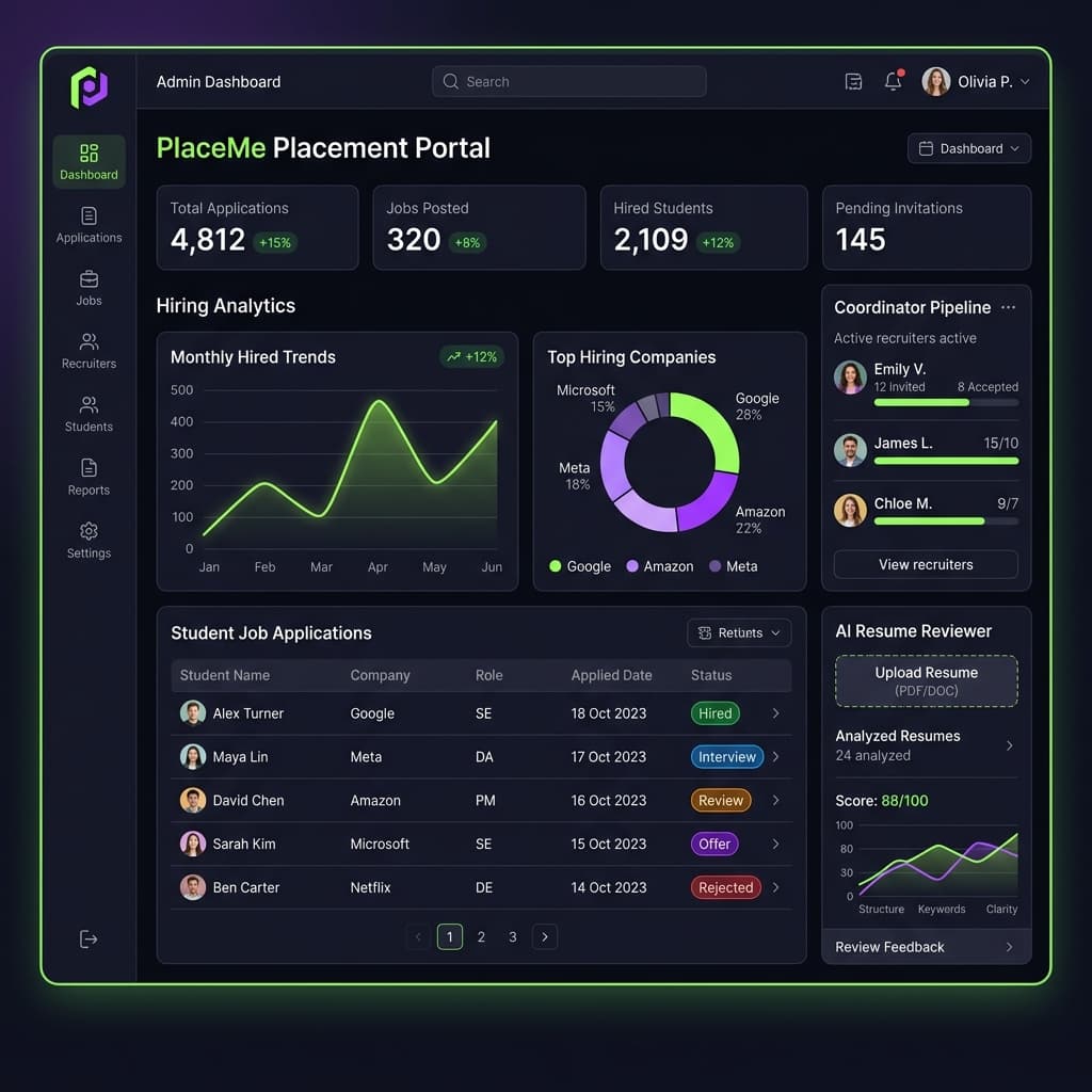 PlaceMe: AI-Powered Placement Management System